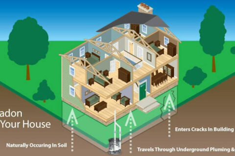 Radioattività naturale e tumori: il problema del gas radon